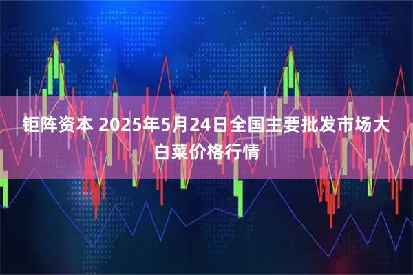 钜阵资本 2025年5月24日全国主要批发市场大白菜价格行情